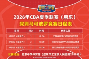 CBA夏聯(lián)（啟東）即將開打！深圳將與江蘇、青島、廣廈進(jìn)行較量