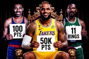 美媒曬NBA不可打破紀(jì)錄：詹姆斯5萬分 拉塞爾11冠&大帥單場100分