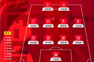 中國U-17男足vs河床U-17男足。中國隊首發陣容公布！